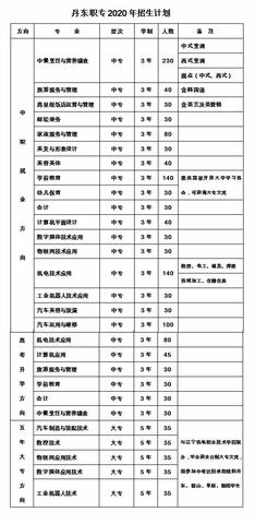 设计日常物联网系统有哪些（从零开始的物联网系统设计指南）