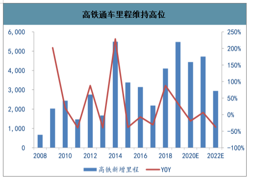 北京物联网系统工厂有哪些（探索北京物联网系统工厂的发展现状）