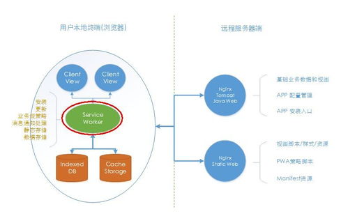 物联网远控系统有哪些软件（物联网远控系统软件推荐）