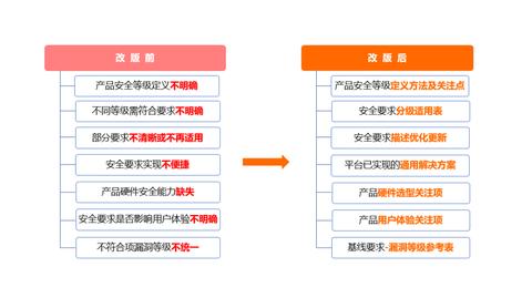 通用的物联网系统有哪些,物联网系统推荐及应用案例分享