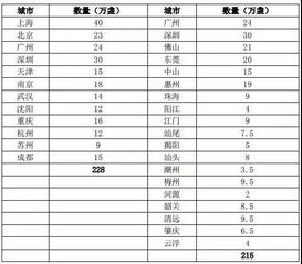 物联网油料保障系统功能特点详解，物联网油料监控系统推荐