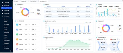 智慧物联网系统源码有哪些（智慧物联网系统源码推荐）