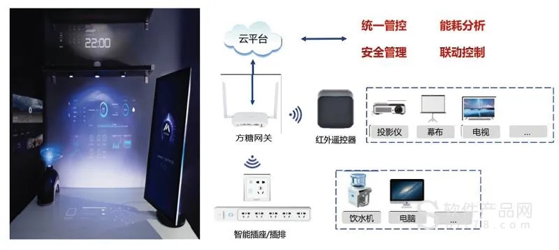 人影物联网系统功能详解，人影物联网系统应用案例分享