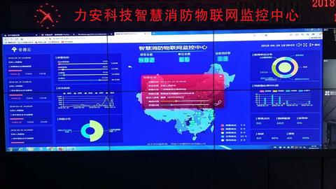 物联网电力安全系统哪家好,物联网电力安全系统具体功能介绍