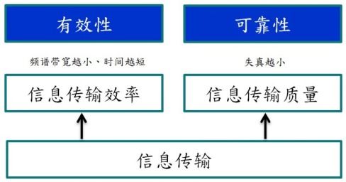 物联网系统有哪些用途，物联网系统的应用场景汇总