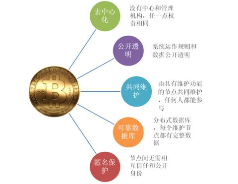 物联网资产管理系统分类及应用领域分析