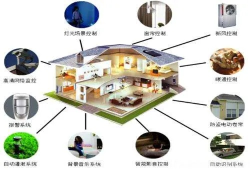 实木家具物联网系统有哪些功能,实木家具物联网系统的优势特点