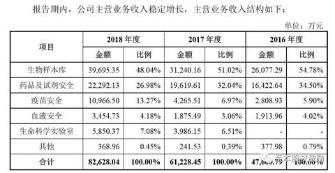 物联网系统开发指标详解，物联网系统开发需要注意的指标有哪些