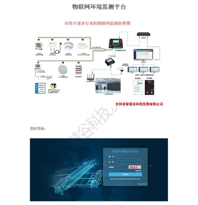 物联网固件检测系统功能介绍,物联网固件检测系统选择指南