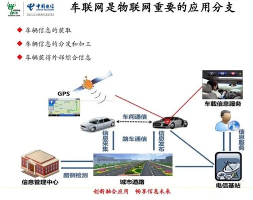 自卸车物联网系统有哪些（了解自卸车物联网系统的应用和优势）