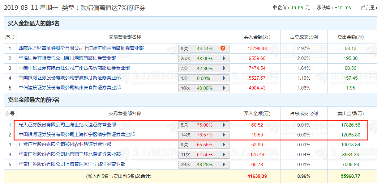 物联网国产系统股票推荐，哪些股票值得投资？