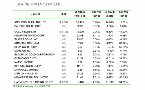 物联网车位监测系统功能介绍,物联网车位监测系统优势比较