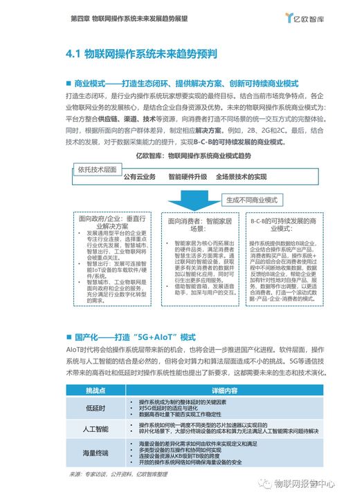 物联网操作系统有哪些种类,物联网操作系统比较及应用案例介绍