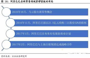 物联网播放系统有哪些,物联网播放系统推荐及应用案例