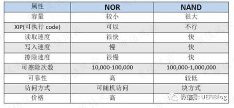 物联网机器人系统缺点有哪些（分析物联网机器人系统的不足之处）