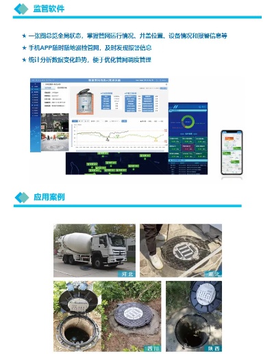 物联网智能井盖系统软件推荐，物联网智能井盖系统软件选择指南