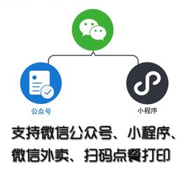 物联网打印机系统功能介绍,物联网打印机系统优势详解