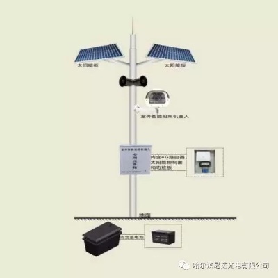 物联网监控太阳能供电系统有哪些（太阳能供电系统监控技术解析）