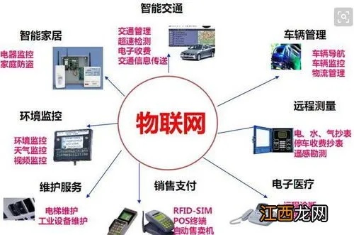 物联网机电运维系统有哪些（详解物联网技术在机电运维中的应用）