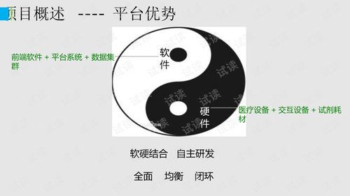 物联网一体化系统包括哪些（物联网整体解决方案介绍）