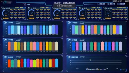 物联网公共安全系统有哪些（探讨物联网在公共安全领域的应用）