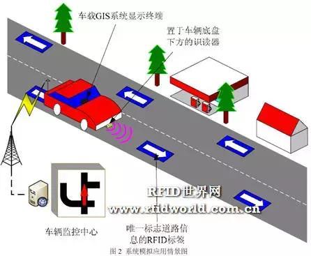 物联网定位服务系统有哪些,物联网定位技术解析及应用案例