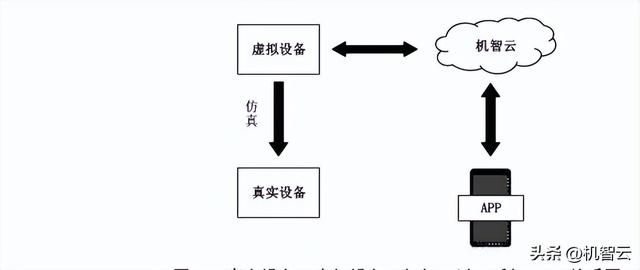 物联网系统验收标准有哪些（详解物联网系统验收标准及流程）