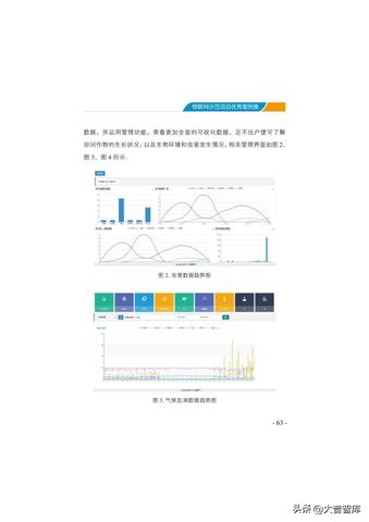 物联网监测系统有哪些,物联网监测系统应用案例分享