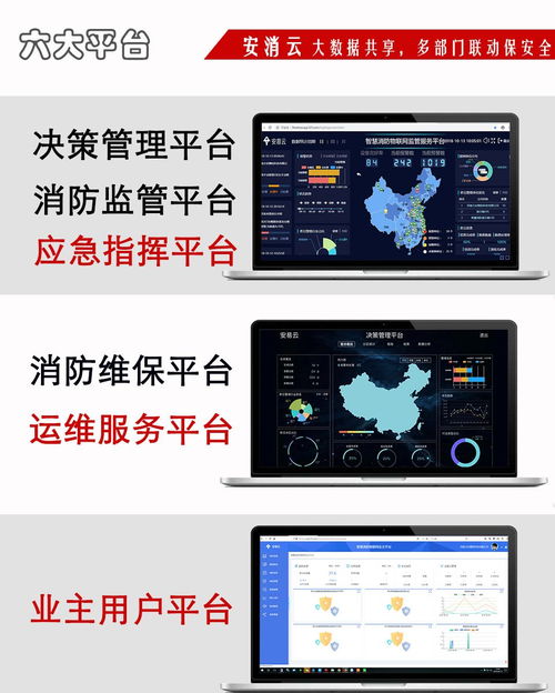 物联网消防系统功能大揭秘,物联网消防系统功能详解