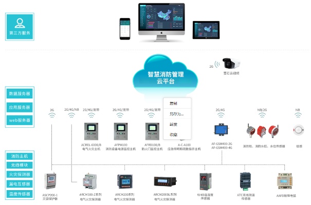 消防物联网平台系统名称有哪些（消防物联网平台系统命名指南）