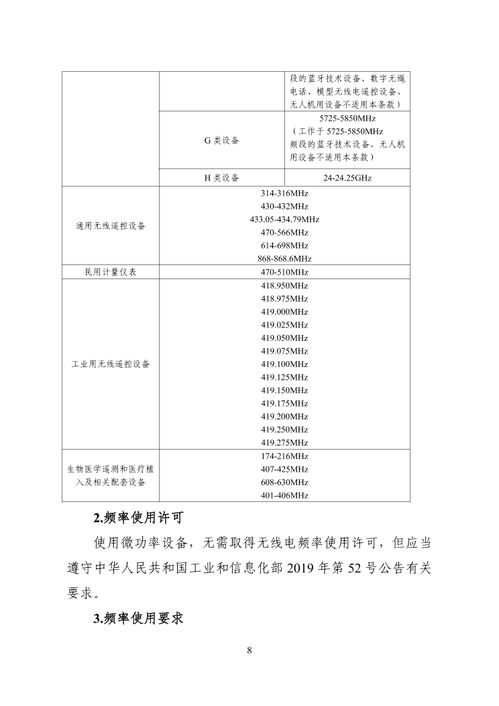 物联网无线采集系统有哪些（详细介绍物联网无线采集系统的应用和功能）