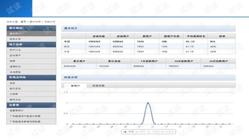 新型物联网系统有哪些特点（探讨物联网系统的新特性）