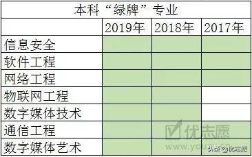 物联网监控系统开发内容详解,物联网监控系统开发需注意事项