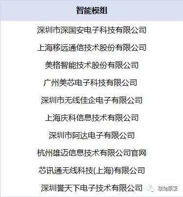 农业物联网系统企业排行榜，农业物联网系统企业推荐列表