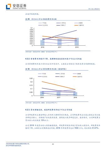 物联网系统细分龙头股票有哪些（揭秘物联网行业领先企业）