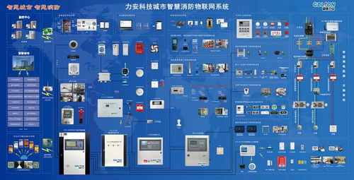 济南物联网操作系统有哪些（详解物联网操作系统的应用和功能）