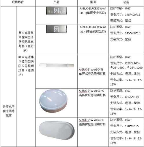 物联网智慧供料系统有哪些（详解物联网技术在供料系统中的应用）