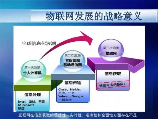 物联网的系统开发包括哪些（系统开发中的关键步骤和要点）