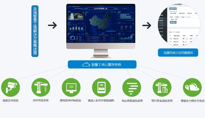 福州物联网系统设计院有哪些（深度剖析福州物联网系统设计院的特色和优势）