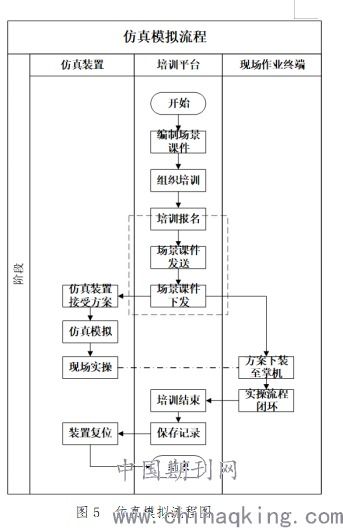 物联网系统方案有哪些（解析物联网系统设计方案）