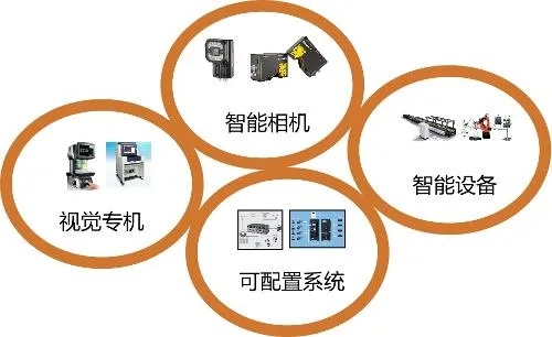 激光物联网系统有哪些设备（详解激光物联网技术设备）