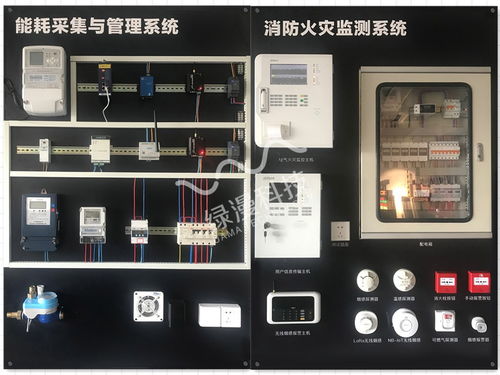 全球顶尖物联网系统有哪些（物联网系统技术解析）