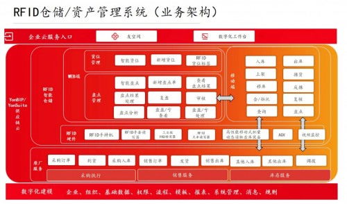 物联网泵站控制系统有哪些（详解物联网技术在泵站控制中的应用）