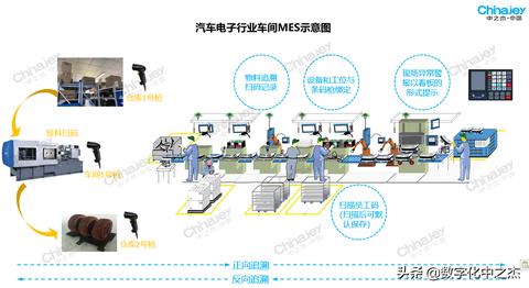 物联网系统解析图解法有哪些（详解物联网系统解析的图解方法）