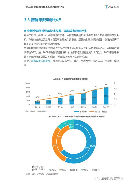 物联网操作系统标准有哪些（详细介绍物联网操作系统的标准）