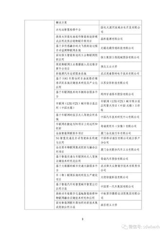 集成物联网系统有哪些功能（探索物联网系统的应用及功能）