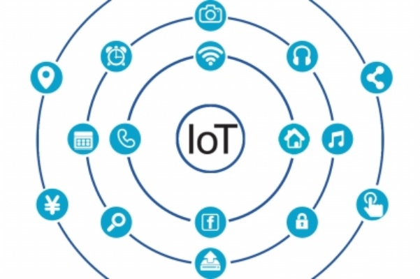 物联网系统内容有哪些（探究物联网系统的核心内容）