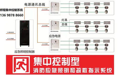 有哪些消防物联网系统排名（消防物联网系统综合评测）