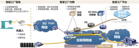 环保节能物联网系统有哪些（环境保护与节能技术融合的物联网应用）