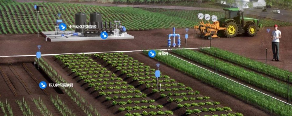 农田用物联网系统包括哪些（农田物联网技术应用详解）